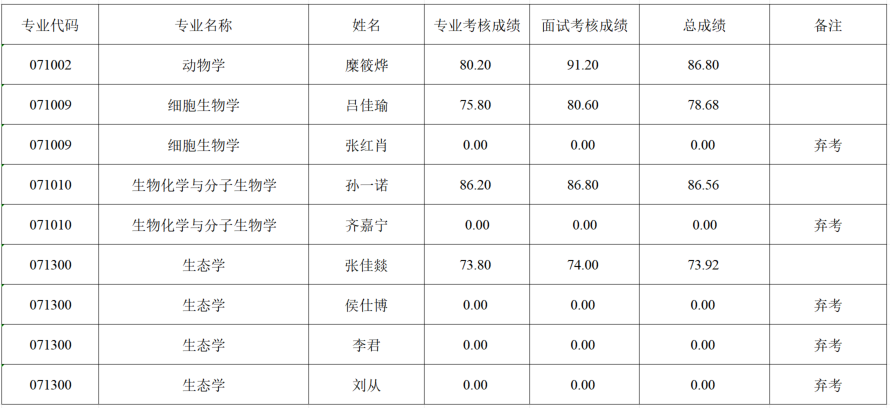 申请考核.png